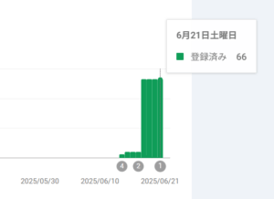 gsc20250623